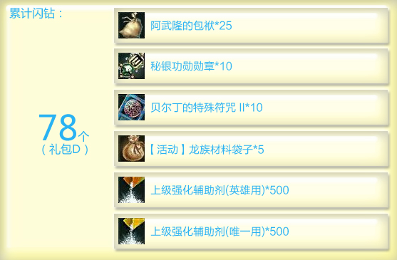 新年当更强 闪钻时长强化辅助剂翻倍送