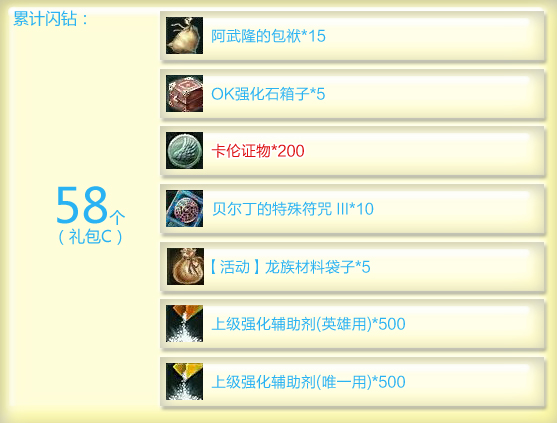 卡伦证物翻倍送28闪钻在线时长兑3秘银