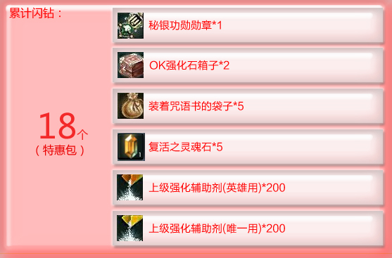 荣耀秘银闪钻兑换 在线白金勋章超值送