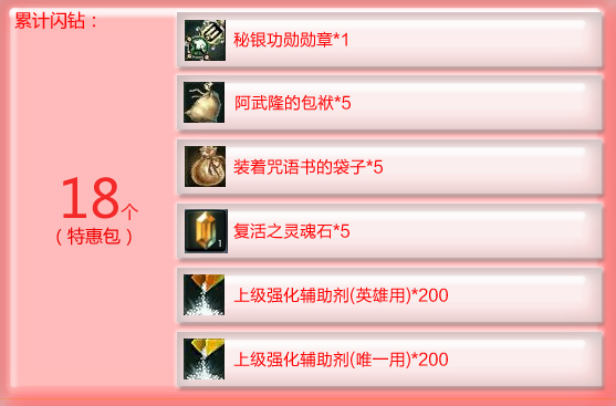 迎Aion4.0更新 78小时闪钻疯狂兑秘银