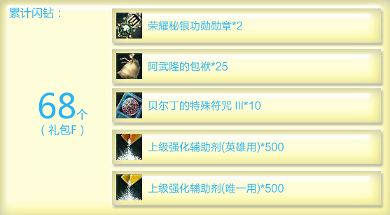 迎Aion4.0更新 78小时闪钻疯狂兑秘银