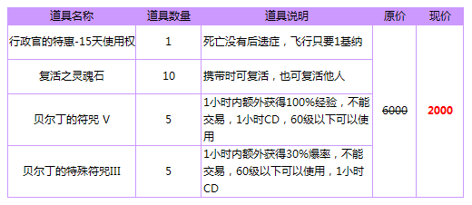 萌动7月天商城推新限时新品和特价优惠