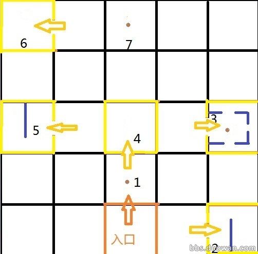 巴森空虚储藏所 内部各层分布及路线图