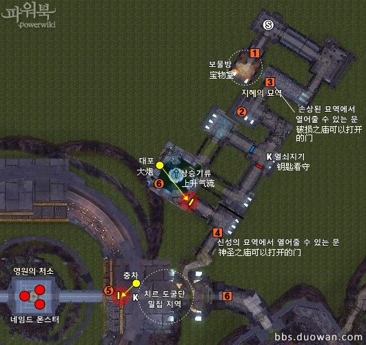 符文安息处3人队智慧之庙简明文字攻略