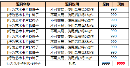 夏降到底校服再现 新品道具上架低至1点