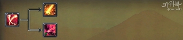 韩服永恒之塔4.5机甲星连续技官方详解