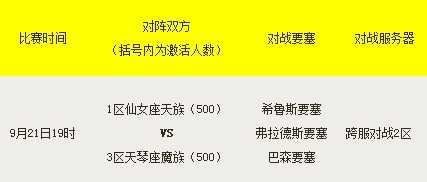 跨服要塞总决赛 9月21日晚7时终极对决