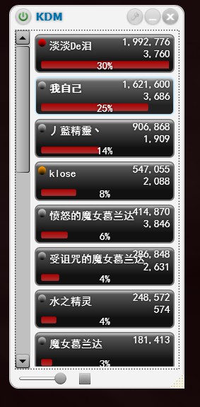 枪炮星副本攻略 打好基础熟悉BOSS技能