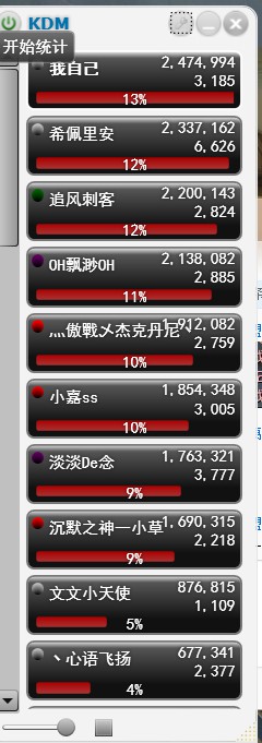 枪炮星副本攻略 打好基础熟悉BOSS技能