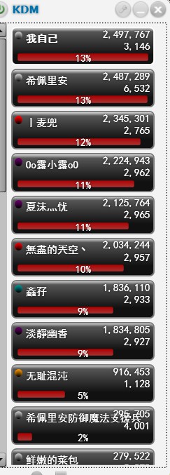 枪炮星副本攻略 打好基础熟悉BOSS技能