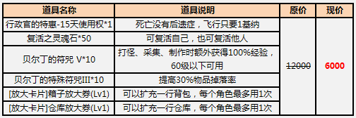 新手福利 十月光速升级双倍经验低价购