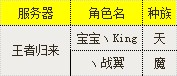 24区王者归来欧比斯荣耀榜3期榜单揭晓