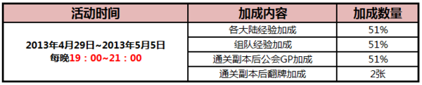 点击放大