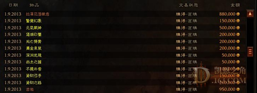 除了武器和拉库尼贵点，其他都很便宜。