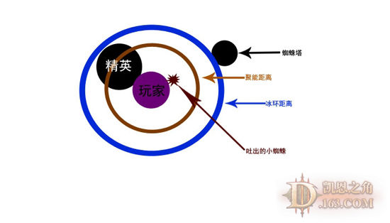 图文并茂：成型剑法的3种流派玩法
