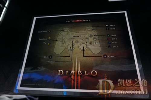 手柄操作示意图