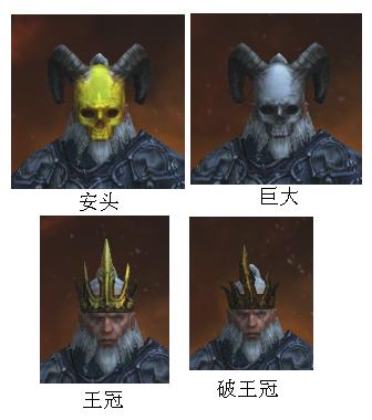 传奇造型独特性**：献给准备幻化的你