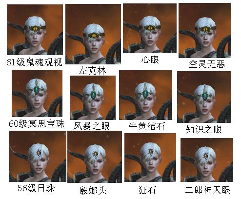 传奇造型独特性**：献给准备幻化的你