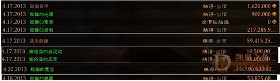 武僧发展性的中端配装心得分享