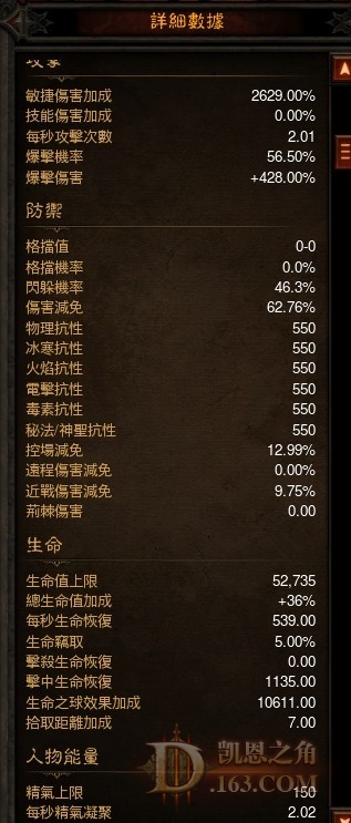 武僧发展性的中端配装心得分享