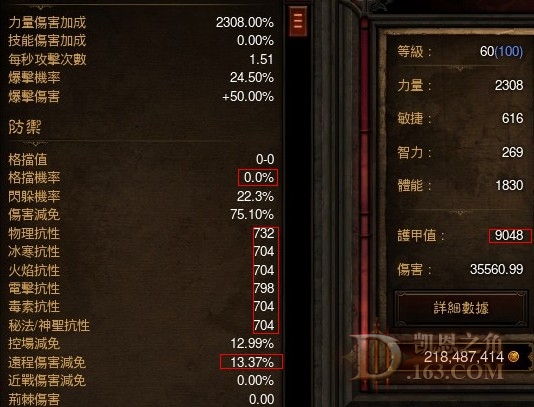 涅法雷姆杀手系列：崛起的树妖们