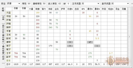 引路明灯：武僧配装综合攻略