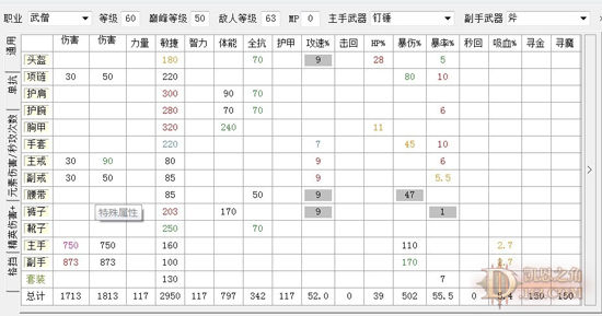 引路明灯：武僧配装综合攻略