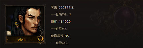 亚服玩家Alwin登顶英雄榜伤害排行第一位