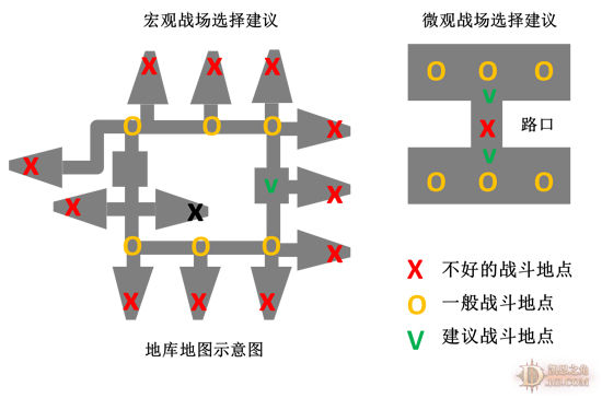 野蛮人血溅流挺进A2的战术细节