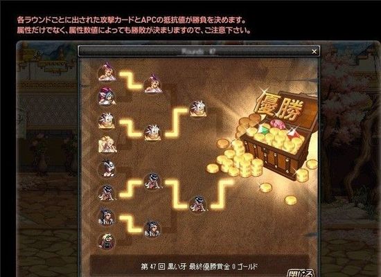 DNF日服黑色獠牙大会介绍 预测优胜者获大量金币