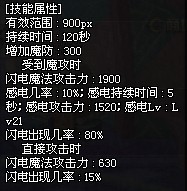 国服80版 审判技能独立百分比数据分享