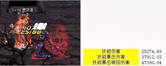 DNF伤害计算表格