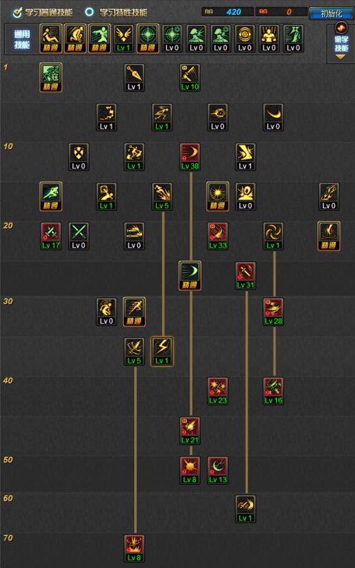 DNF85级刺客刷图加点