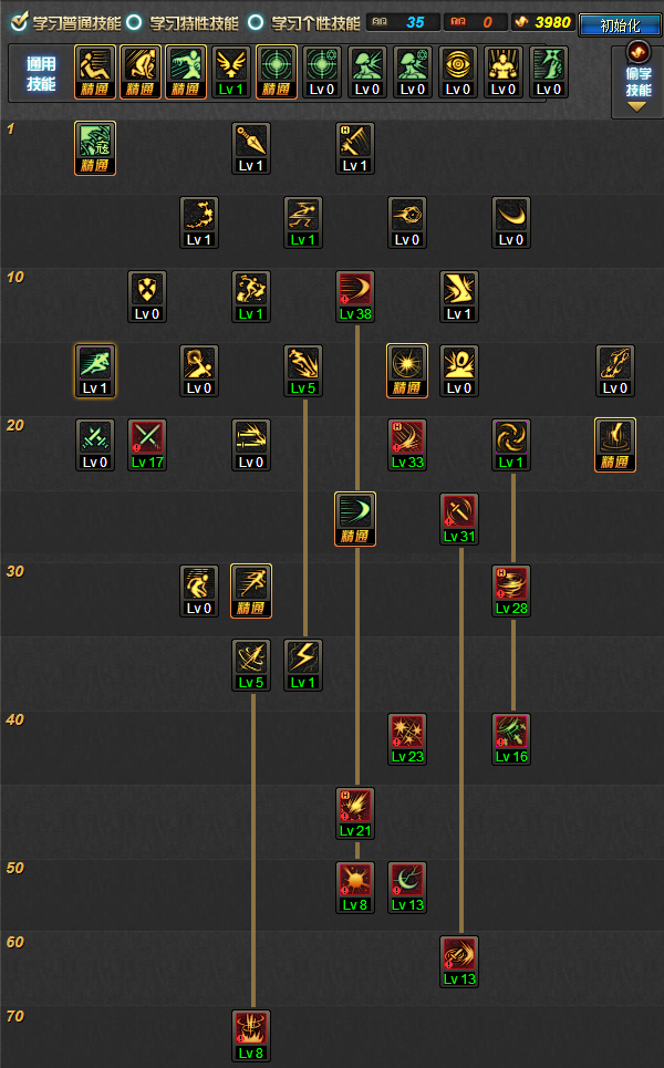 DNF85级刺客刷图加点