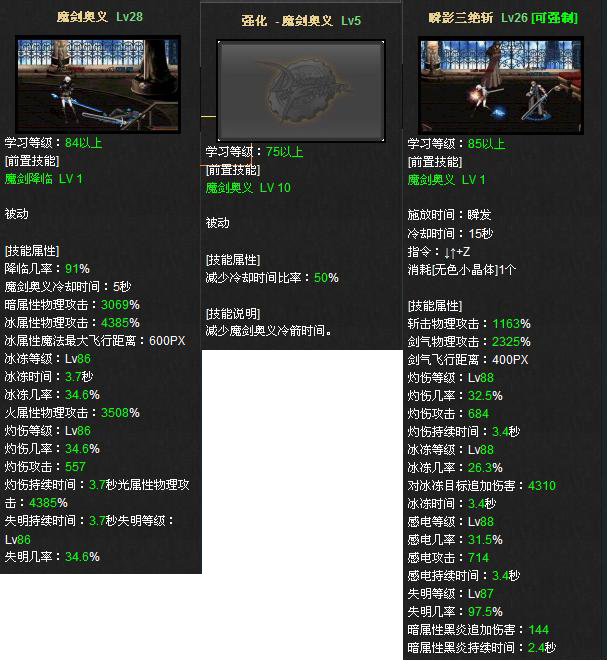 DNF剑宗新手导向
