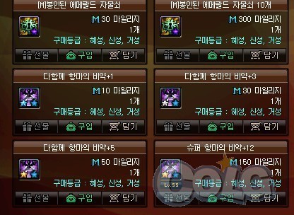 DNF商城M值系统