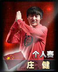 2013年第三届F1天王赛中国选手介绍