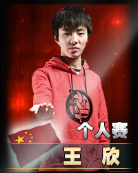 2013年第三届F1天王赛中国选手介绍