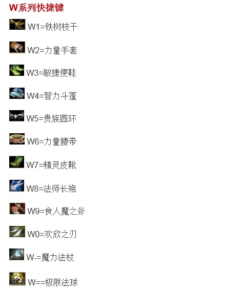 W系列物品快捷键