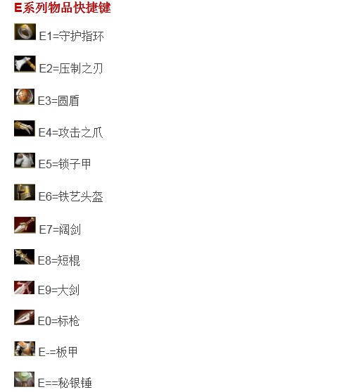 E系列物品快捷键