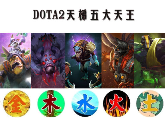 DOTA2天梯五大天王