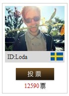 Loda.jpg