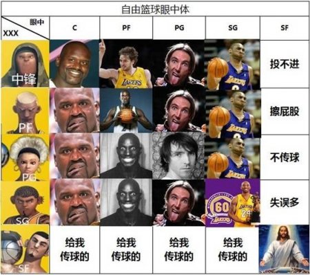 小前锋必须死 搞死SF 全民娱乐风波