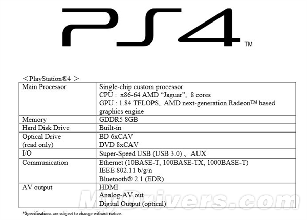 AMD：PS4选择我们NVIDIA有点酸