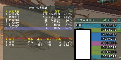 新剑网3气纯两仪凝神流详解及配装技巧