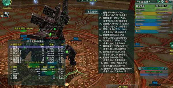 剑网3稳定团队下非CW天罗唐门装备配装心得