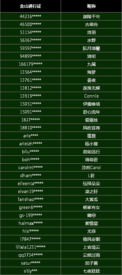 剑3安史之乱配音赛【杨贵妃杨玉环篇】