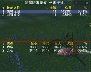 七秀会假死还有大风车？体验服冰心奇穴