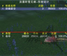 七秀会假死还有大风车？体验服冰心奇穴