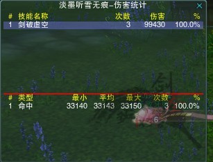 七秀会假死还有大风车？体验服冰心奇穴